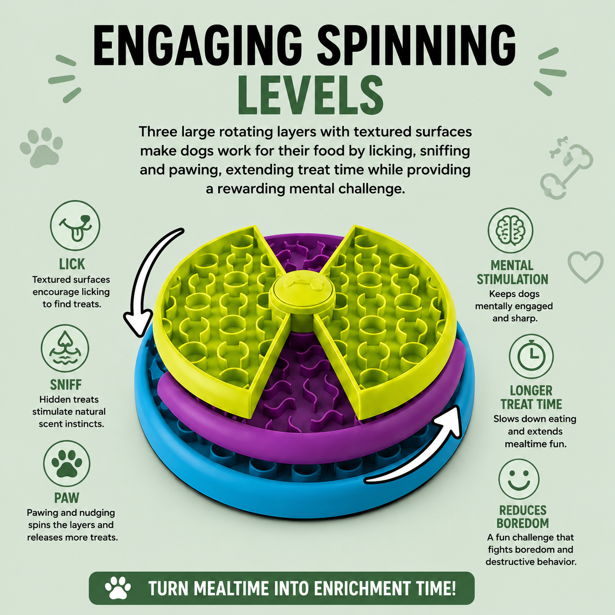Spin Puzzle Bowl